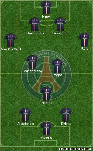 Paris Saint-Germain Formation 2015