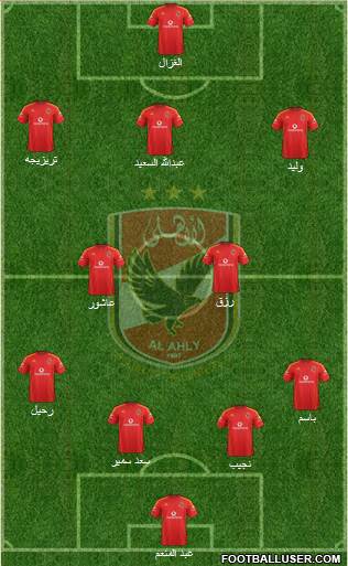 Al-Ahly Sporting Club Formation 2015