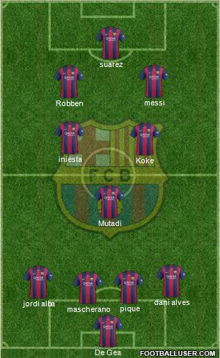F.C. Barcelona Formation 2015