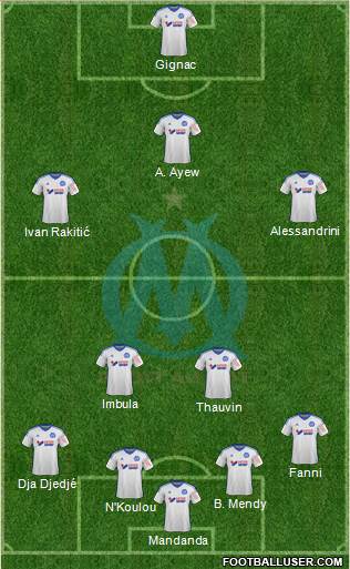 Olympique de Marseille Formation 2015