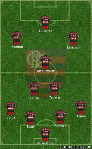 CR Flamengo Formation 2015