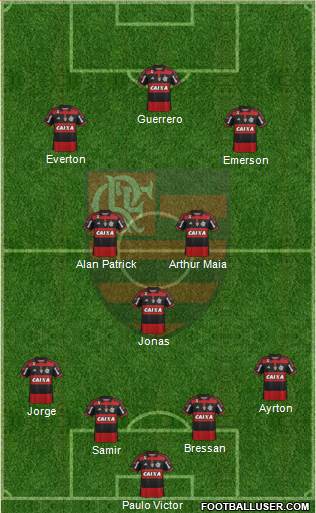 CR Flamengo Formation 2015