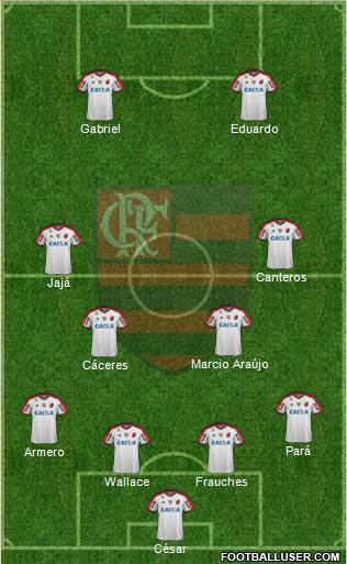 CR Flamengo Formation 2015