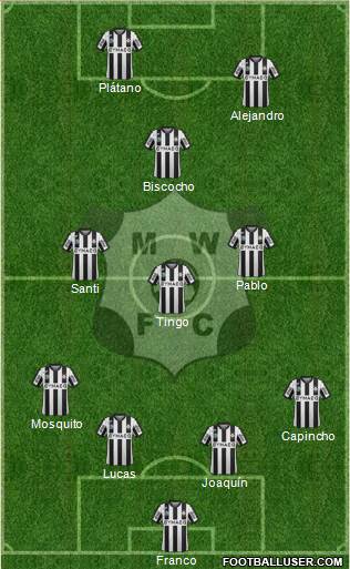 Montevideo Wanderers Fútbol Club Formation 2015