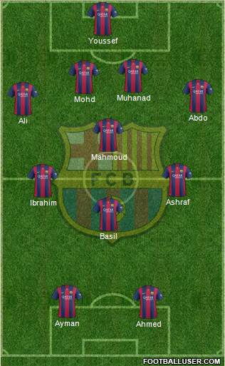F.C. Barcelona Formation 2015