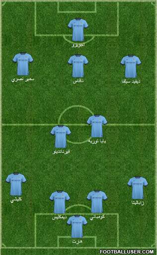 Manchester City Formation 2015