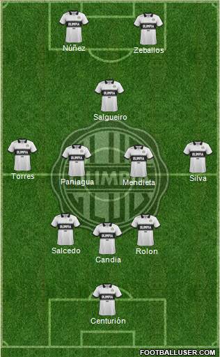 C Olimpia Formation 2015
