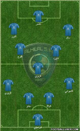 Al-Hilal (KSA) Formation 2015