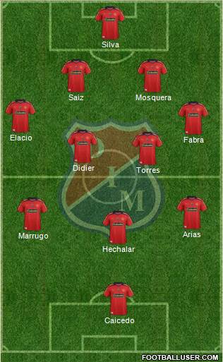 CD Independiente Medellín Formation 2015