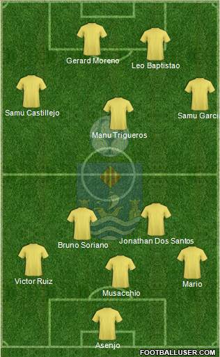 Villajoyosa C.F. Formation 2015
