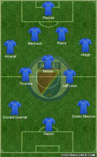 Haiti Formation 2015