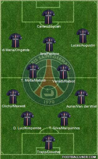 Paris Saint-Germain Formation 2015