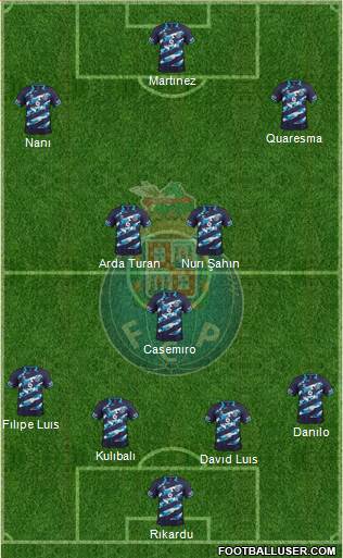Futebol Clube do Porto - SAD Formation 2015