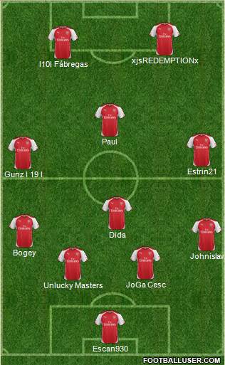 Arsenal Formation 2015