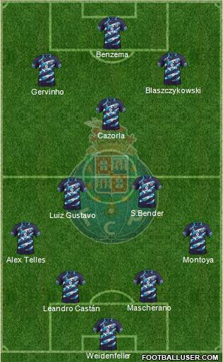 Futebol Clube do Porto - SAD Formation 2015