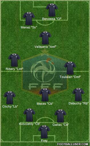 France Formation 2015