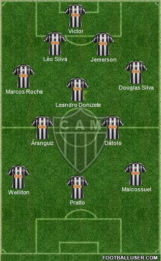 C Atlético Mineiro Formation 2015