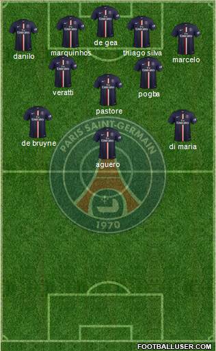 Paris Saint-Germain Formation 2015