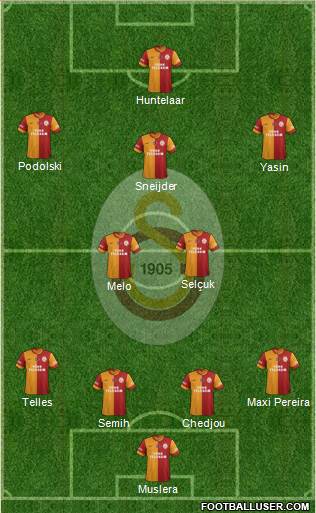 Galatasaray SK Formation 2015