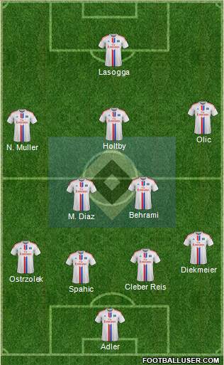 Hamburger SV Formation 2015