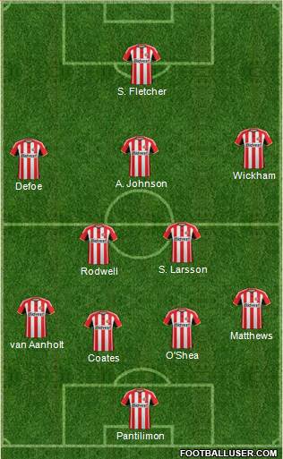 Sunderland Formation 2015
