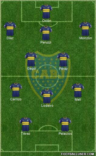 Boca Juniors Formation 2015