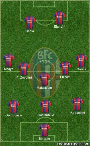 Bologna Formation 2015