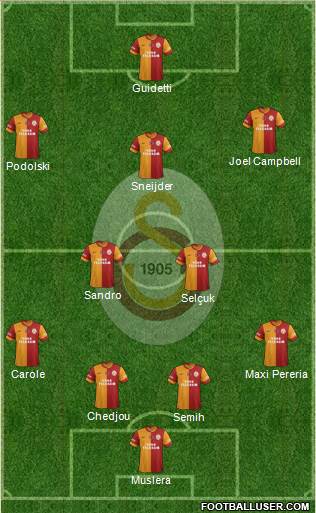Galatasaray SK Formation 2015