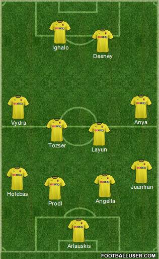 Watford Formation 2015