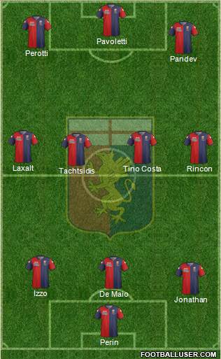 Genoa Formation 2015