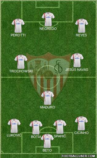 Sevilla F.C., S.A.D. Formation 2015