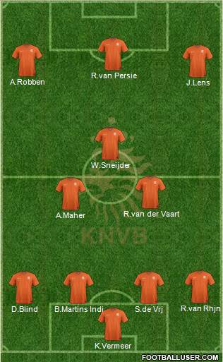 Holland Formation 2015