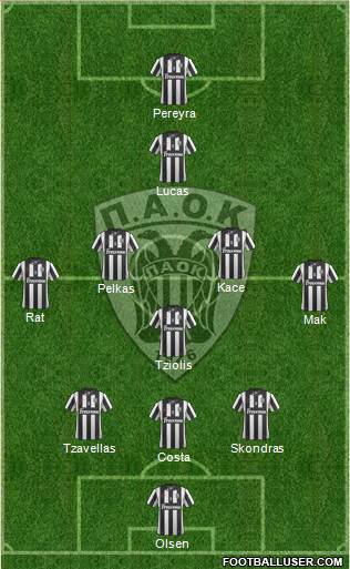 AS PAOK Salonika Formation 2015