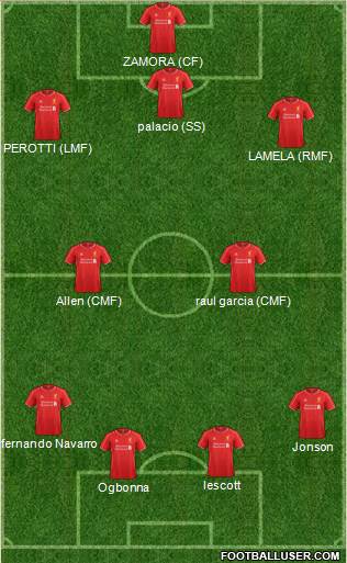 Liverpool Formation 2015