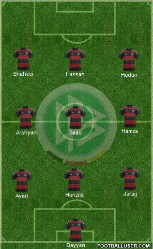 Germany Formation 2015