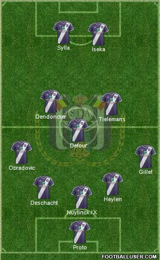 RSC Anderlecht Formation 2015