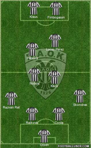 AS PAOK Salonika Formation 2015