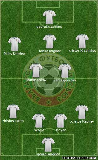 Bulgaria Formation 2015