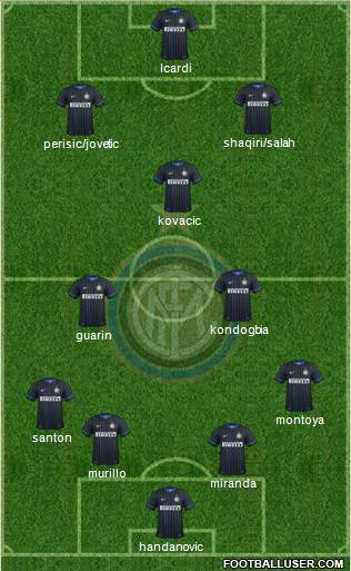 F.C. Internazionale Formation 2015