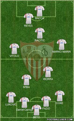 Sevilla F.C., S.A.D. Formation 2015