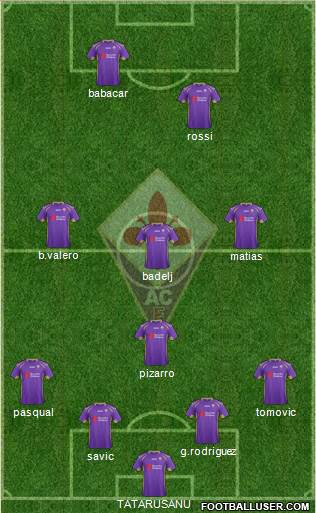 Fiorentina Formation 2015