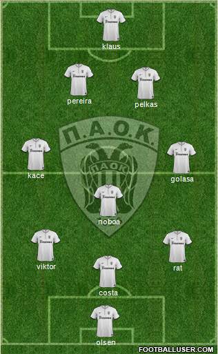 AS PAOK Salonika Formation 2015