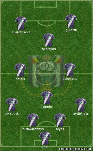 RSC Anderlecht Formation 2015