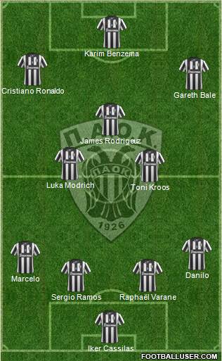 AS PAOK Salonika Formation 2015
