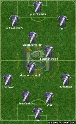 RSC Anderlecht Formation 2015