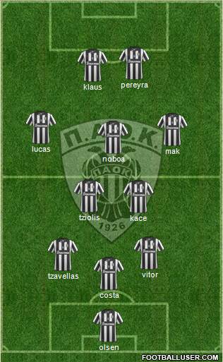 AS PAOK Salonika Formation 2015