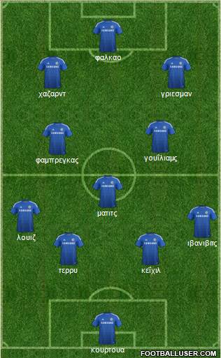Chelsea Formation 2015
