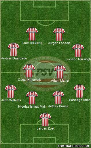 PSV Formation 2015
