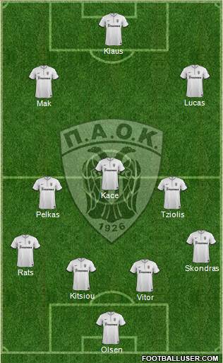 AS PAOK Salonika Formation 2015