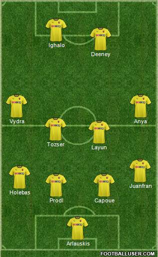 Watford Formation 2015